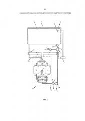 Способ инертизации и система для снижения содержания кислорода (патент 2601869)