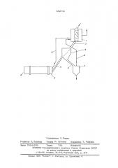 Устройство для получения пористого материала различной гранулометрии (патент 532741)