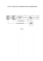 Способ и устройство для формирования импульса дефибрилляции (патент 2648868)