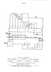 Устройство для автоматического управления процессом непрерывного отжига полосы (патент 514902)