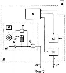 Система управления потоком с использованием погружного насоса и скважинного сепаратора и способ эксплуатации скважинного сепаратора (варианты) (патент 2465451) Система управления потоком с использованием погружного насоса и скважинного сепаратора и способ эксплуатации скважинного сепаратора (варианты) (патент 2465451)