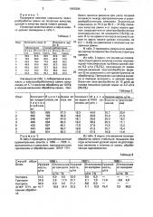 Способ подготовки семян к посеву (патент 1685284)