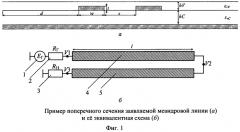 Меандровая линия с дополнительной задержкой (патент 2568327)