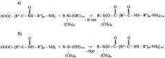 Алкоксисиланы с гидрофильными n-(1,2-дигидроксипропил) аминоалкилсодержащими и n-триалкоксисилилалкилуретансодержащими группами и способ их получения (патент 2456293)