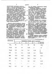 Каменное литье (патент 1031943)