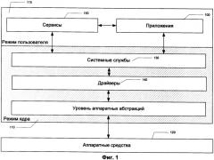 Система и способ защиты компьютерных приложений (патент 2460133)