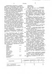 Сырьевая смесь для огнезащитного материала (патент 1016265)