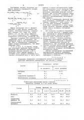 Способ получения удобрения на основе гипса (патент 643479)