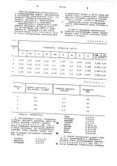 Быстрорежущая сталь и способ ее легирования (патент 583195)