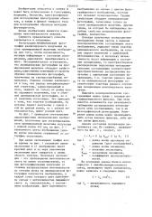 Способ анализа поляризационных характеристик излучения (патент 1341615)