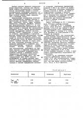 Катализатор для термического разложения закиси азота (патент 1011238)