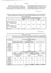 Способ моделирования немедленной аллергии (патент 1771743)