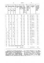 Способ производства ниобийсодержащей стали (патент 1024510)