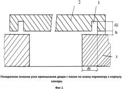 Свч лесосушильная камера (патент 2661422)