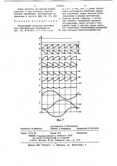 Управляемый генератор многофазных гармонических колебаний (патент 1197045)