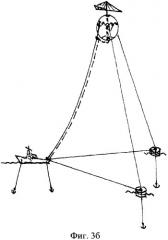 Аэростатная антенна зонтичного типа (патент 2340986)