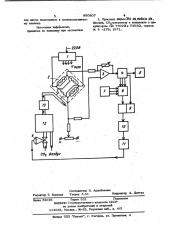 Устройство для поддержания газовой фазы в культиваторе клеток (патент 990807)
