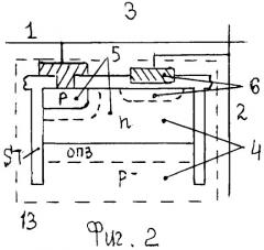 Способ аналогово-цифрового преобразования светового излучения на диоде с переключаемой проводимостью и фотоприемник для его реализации (патент 2499291)
