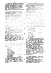 Полимерная замазка (патент 1121272)
