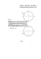 Способ прокатки деталей с криволинейной поверхностью (патент 2644091)