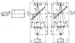Лазерное устройство для измерения отклонений отдельных участков поверхностей объектов от референтного направления (патент 2359224)