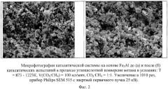 Катализатор и способ углекислотной конверсии легких углеводородов (патент 2351392)