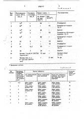 Консервирующее покрытие для печатных плат (патент 1763117)