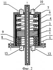Термомеханический силопривод (патент 2392494)