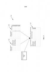 Автоматический анализ элементов данных (патент 2623809)