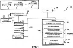 Способ использования трех gps-частот для решения неопределенности фазы несущей (патент 2451947)