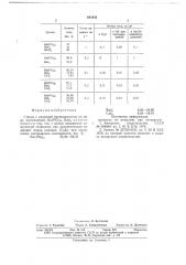 Стекло с анионной проводимостью по йоду (патент 682456)