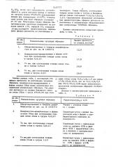 Литой корпус вентиля (патент 710777)