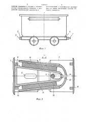 Ударно-тяговое устройство рельсового состава (патент 1539107)