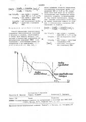 Способ определения относительного содержания неметаллических включений в металлах и сплавах (патент 1622806)