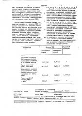 Способ относительной оценки степени патогенности штаммов х - вируса картофеля (патент 1558986)