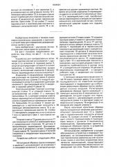 Устройство для компрессионных испытаний грунтов (патент 1604921)