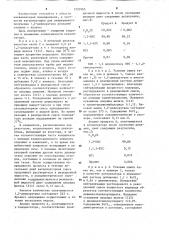 Катализатор для непрерывного получения 1,2-дихлорэтана (патент 1250165)