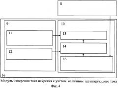 Способ предупреждения пожара от искрения в электрической сети или электроустановке и устройство для его осуществления (патент 2571513)