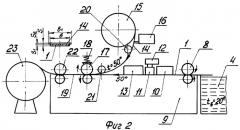 Способ и устройство для изготовления металлопластиковой ленты (патент 2290314)