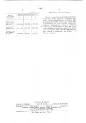 Способ отверждения фурфурилиденацетоновыхсмол (патент 414279)