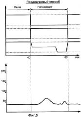 Способ управления рукавным фильтром (патент 2256489)