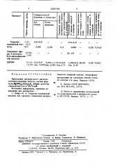 Стимулятор роста растений (патент 626744)