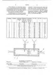 Способ совместного получения этилена и пропилена (патент 1768570)