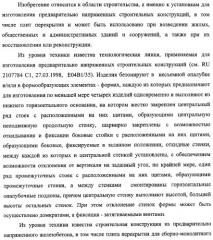 Универсальная технологическая линия для изготовления предварительно напряженных строительных конструкций, строительная конструкция и плита перекрытия, изготовленные на этой технологической линии (патент 2311290)