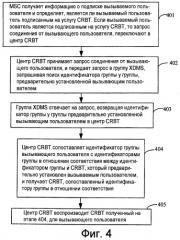 Способы, системы и центр crbt для воспроизведения персонифицированных тональных сигналов контроля посылки вызова (crbt) и персонифицированных тональных сигналов телефонного вызова (crt) (патент 2439837)