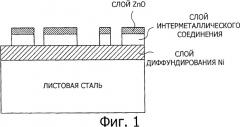 Горячепреcсованный элемент и способ его получения (патент 2509827)
