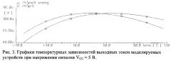 Источник тока (патент 2620592)