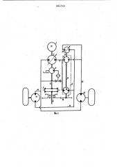 Гидропривод самоходной машины (патент 981743)