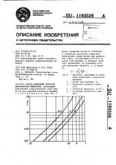 Способ измерения вязкости высоковязких жидкостей (патент 1193526)