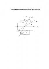 Способ радиолокационного обзора пространства (патент 2642453)